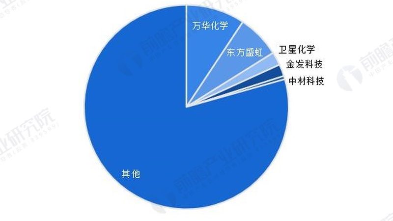 航空航天用复合材料种类解析